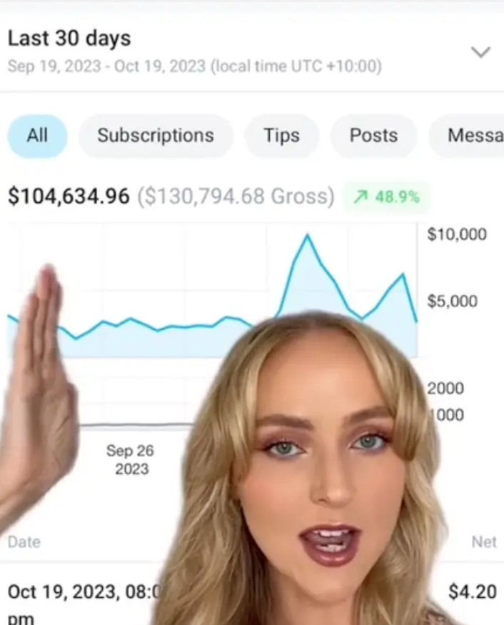 Australia’s ‘most sexually active woman’ who slept with 300 people in a year shares insane amount she makes from her ‘spicy’ OnlyFans